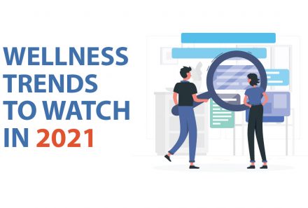 Wellness Trends to Watch in 2021