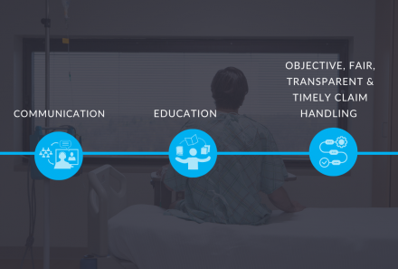 Themes from ‘Overcoming Adversity to Make a Difference in Patient Care’